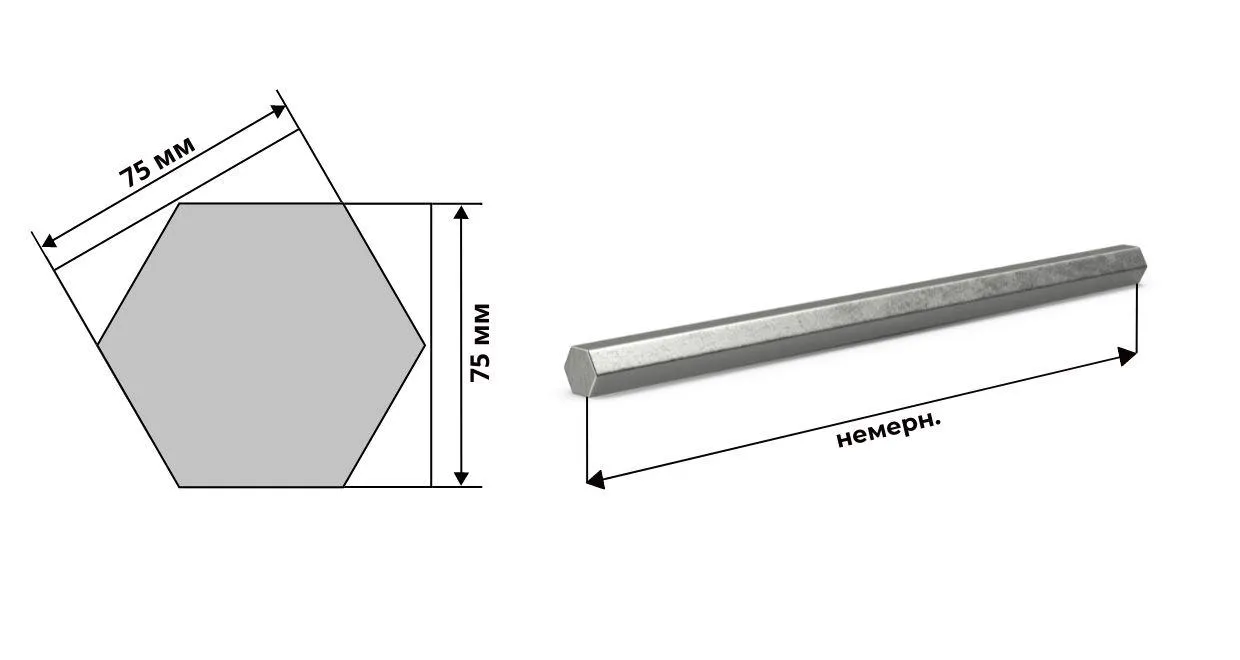 Шестигранник горячекатаный 75 мм марка 40Х ГОСТ 2879 