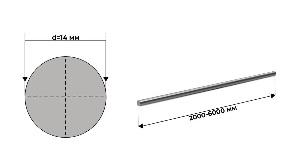 круг 30Х13 (AISI 420S) жаропрочный г/к 14 мм 