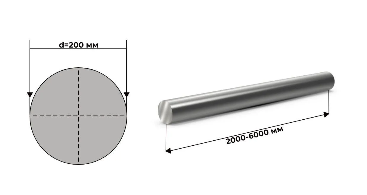 круг AISI 321 (12Х18Н10Т) горячекатаный 200 мм 