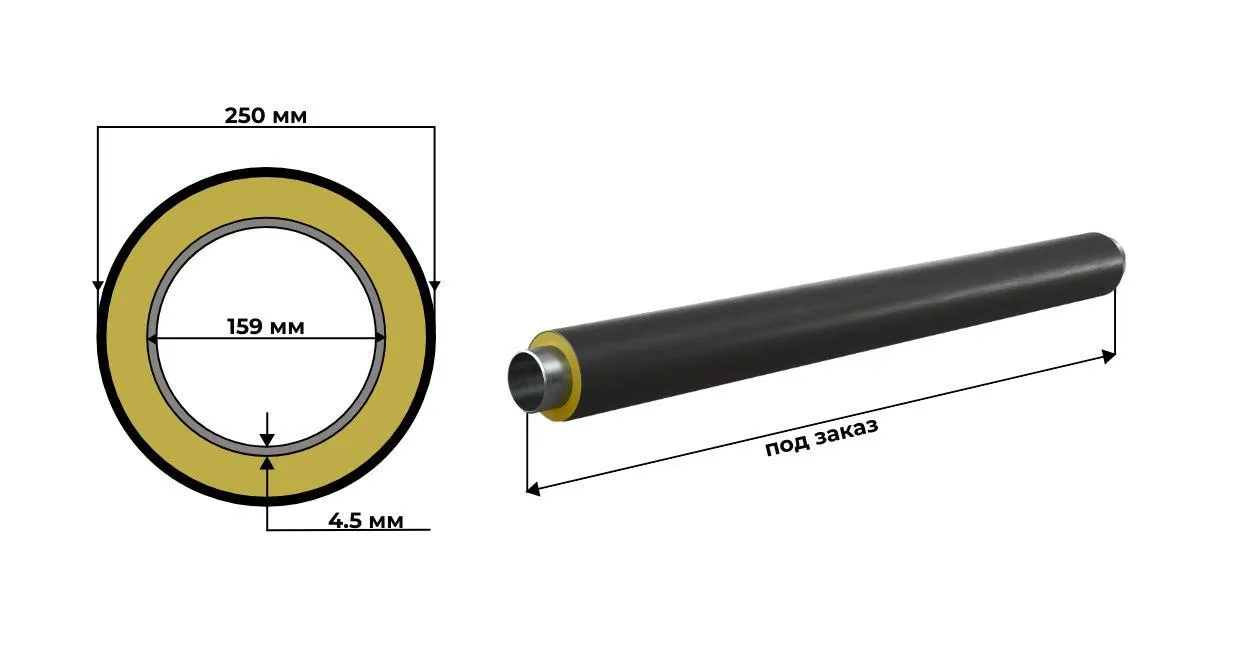 Труба ППУ ПЭ 159х4.5 тип 1 ГОСТ 30732 
