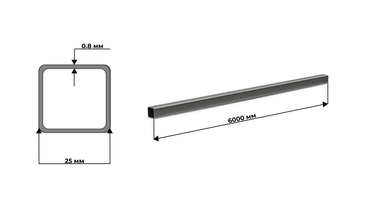 Труба профильная квадратная оцинкованная 25 25 мм толщина 0.8 мм 
