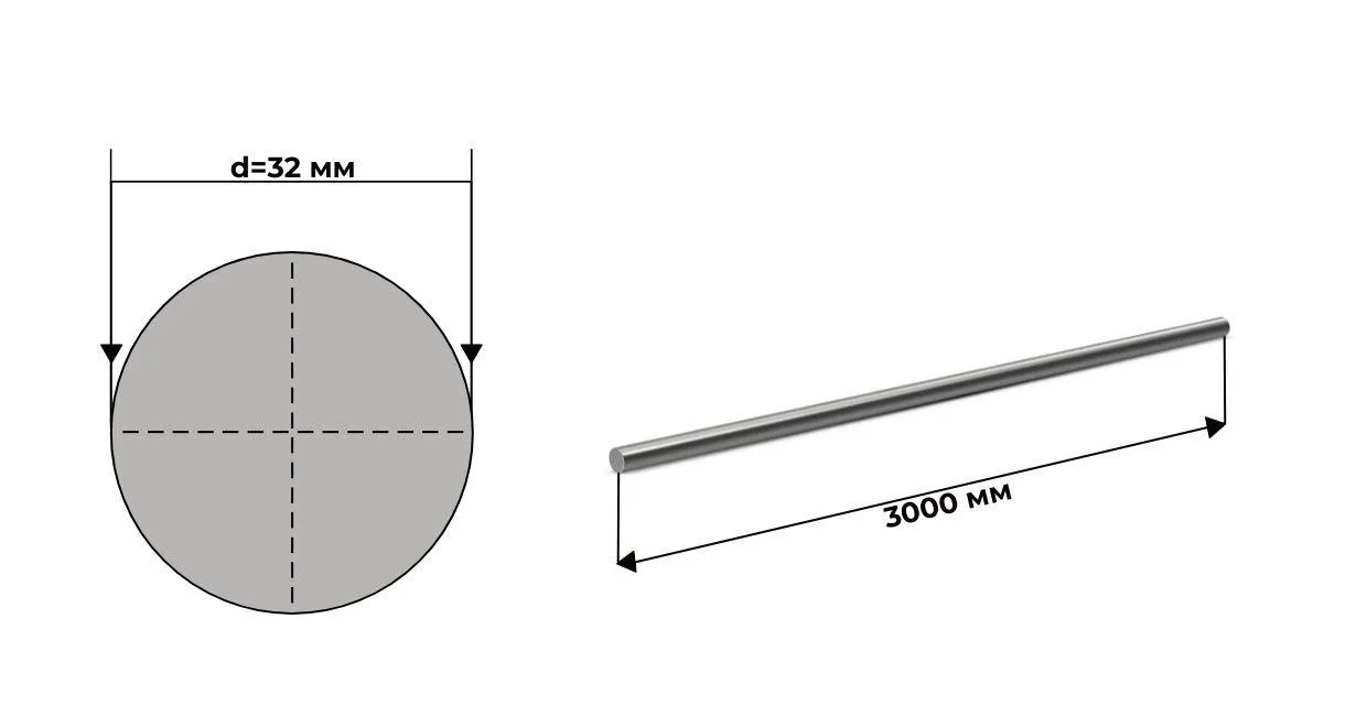 круг нержавеющий х/т 32 мм AISI 321 (12Х18Н10Т) h9 калиброванный 