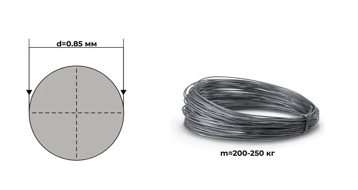 Проволока пружинная 0.85 мм ГОСТ 9389-75 