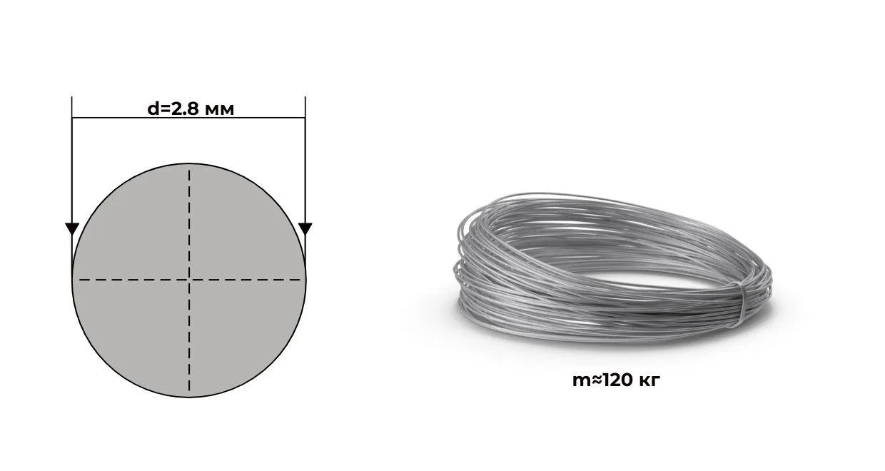 проволока торговая светлая 2.8 мм ОК ГОСТ 3282 
