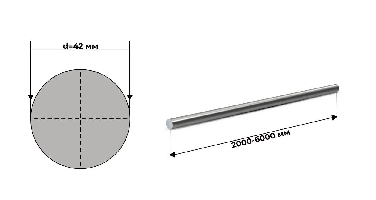 круг AISI 321 (12Х18Н10Т) горячекатаный 42 мм 
