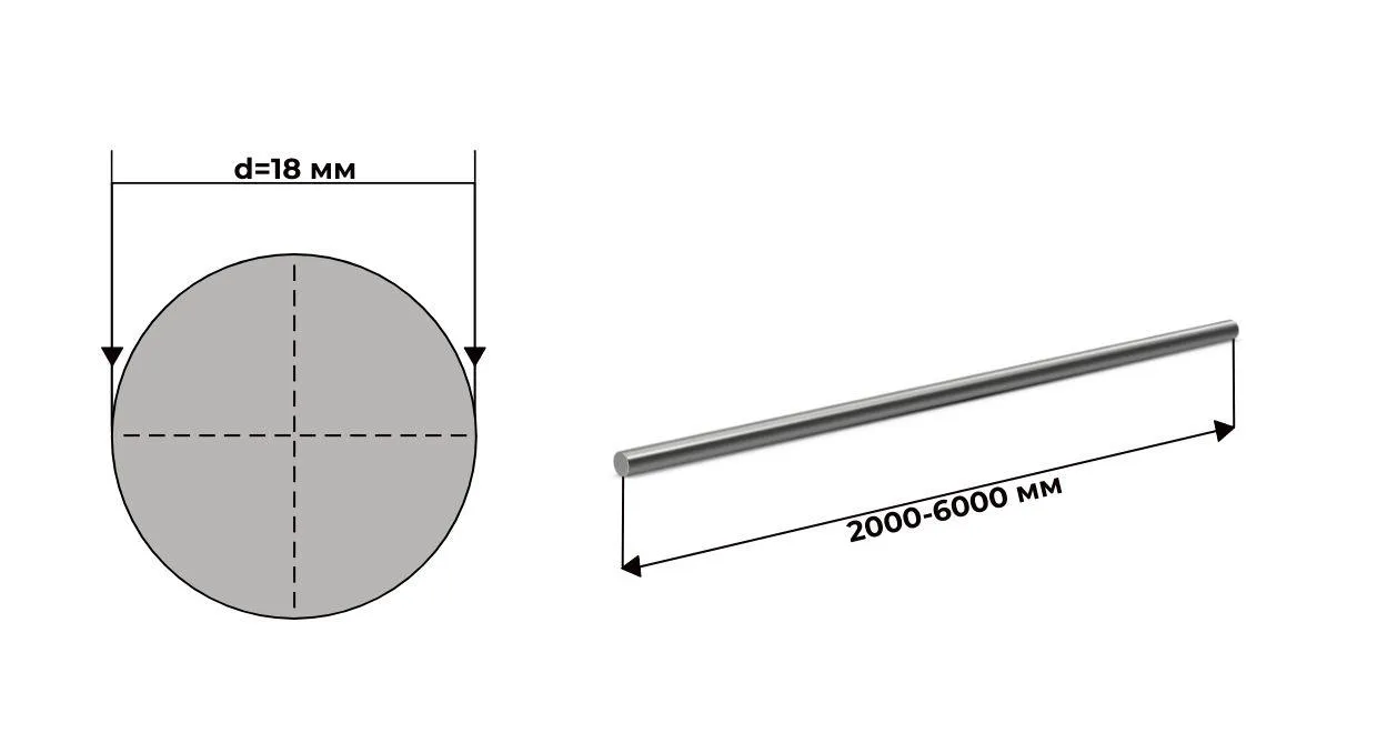 круг AISI 321 (12Х18Н10Т) горячекатаный 18 мм 