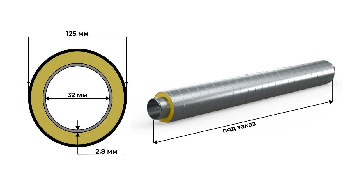 Труба ППУ ОЦ 32х2.8 тип 2 ГОСТ 30732 