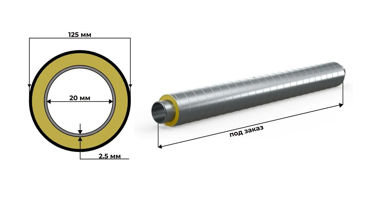 Труба ППУ ОЦ 20х2.5 тип 2 ГОСТ 30732 