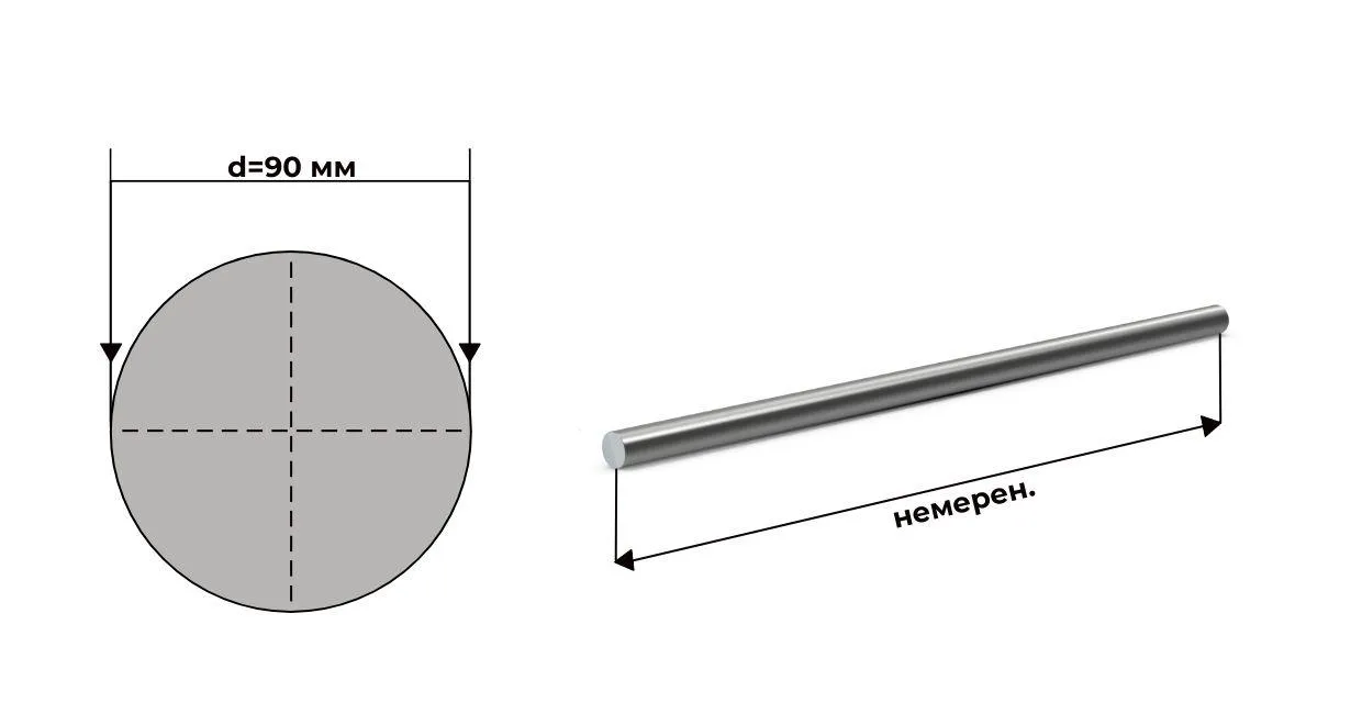 сталь 12ХН3А круглая 90 мм 