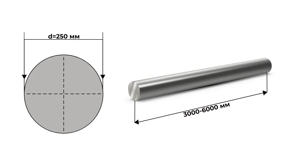 круг AISI 316Ti (10Х17Н13М2Т) горячекатаный 250 мм DIN1013 обточенный 