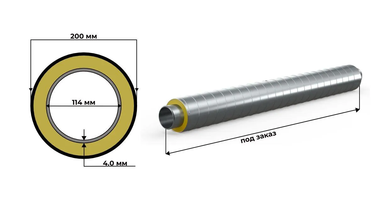 Труба ППУ ОЦ 114х4 тип 1 ГОСТ 30732 